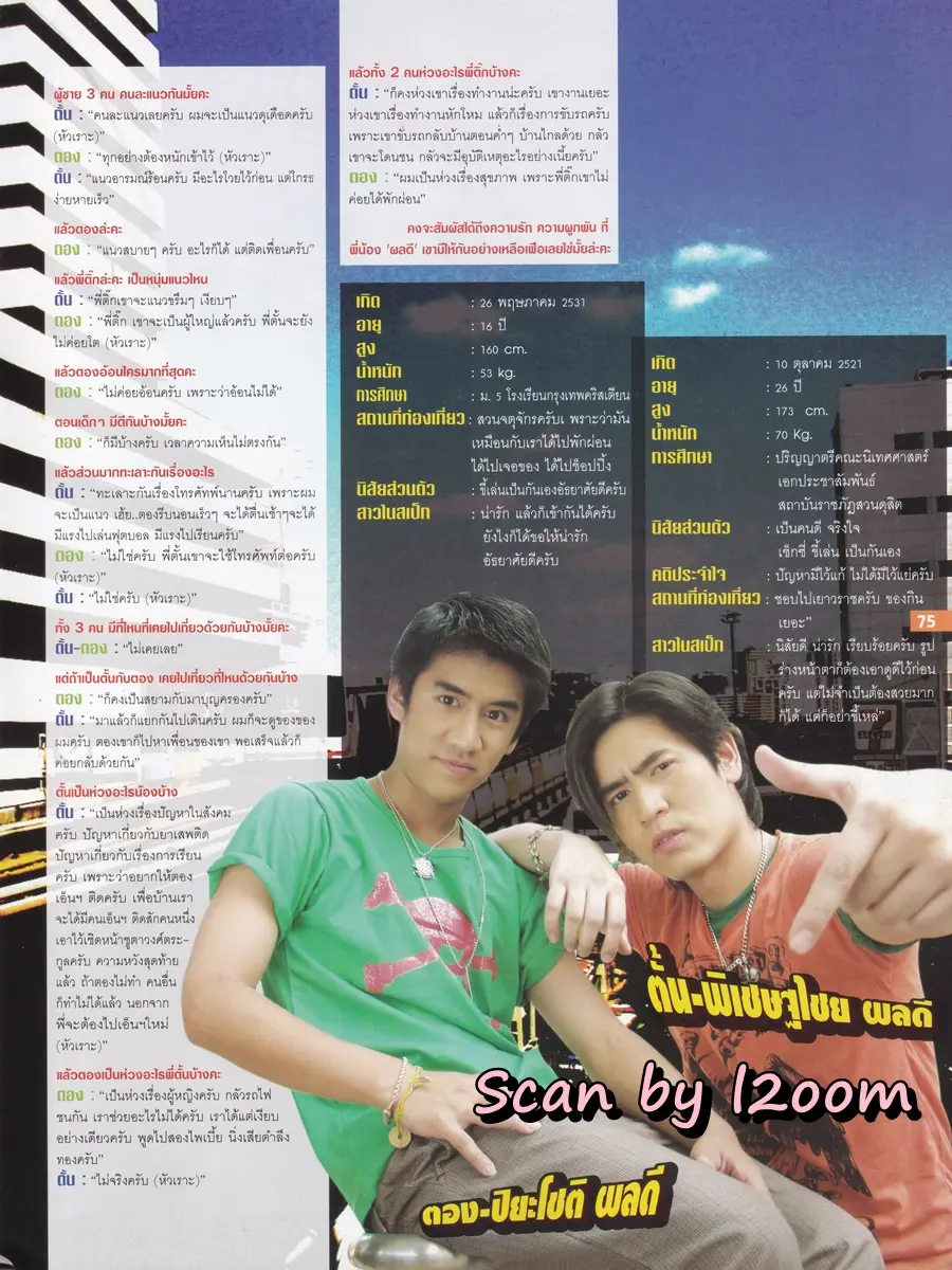 (วันวาน) ติ๊ก-เจษฎาภรณ์ @ นิตยสาร iDee no.14 November 2004
