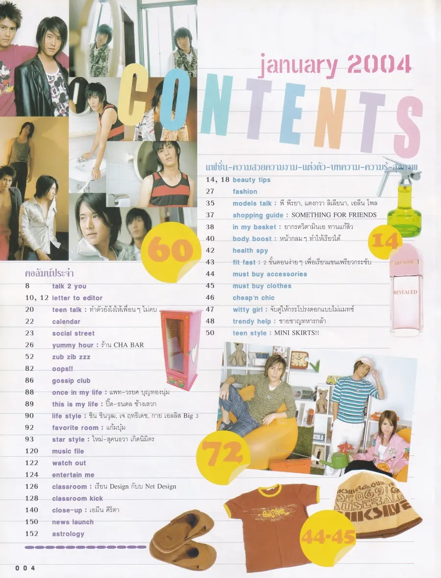 (วันวาน) นิตยสาร เธอกับฉัน ปีที่ 21 ฉบับที่ 483 ปักษ์หลัง มกราคม 2547
