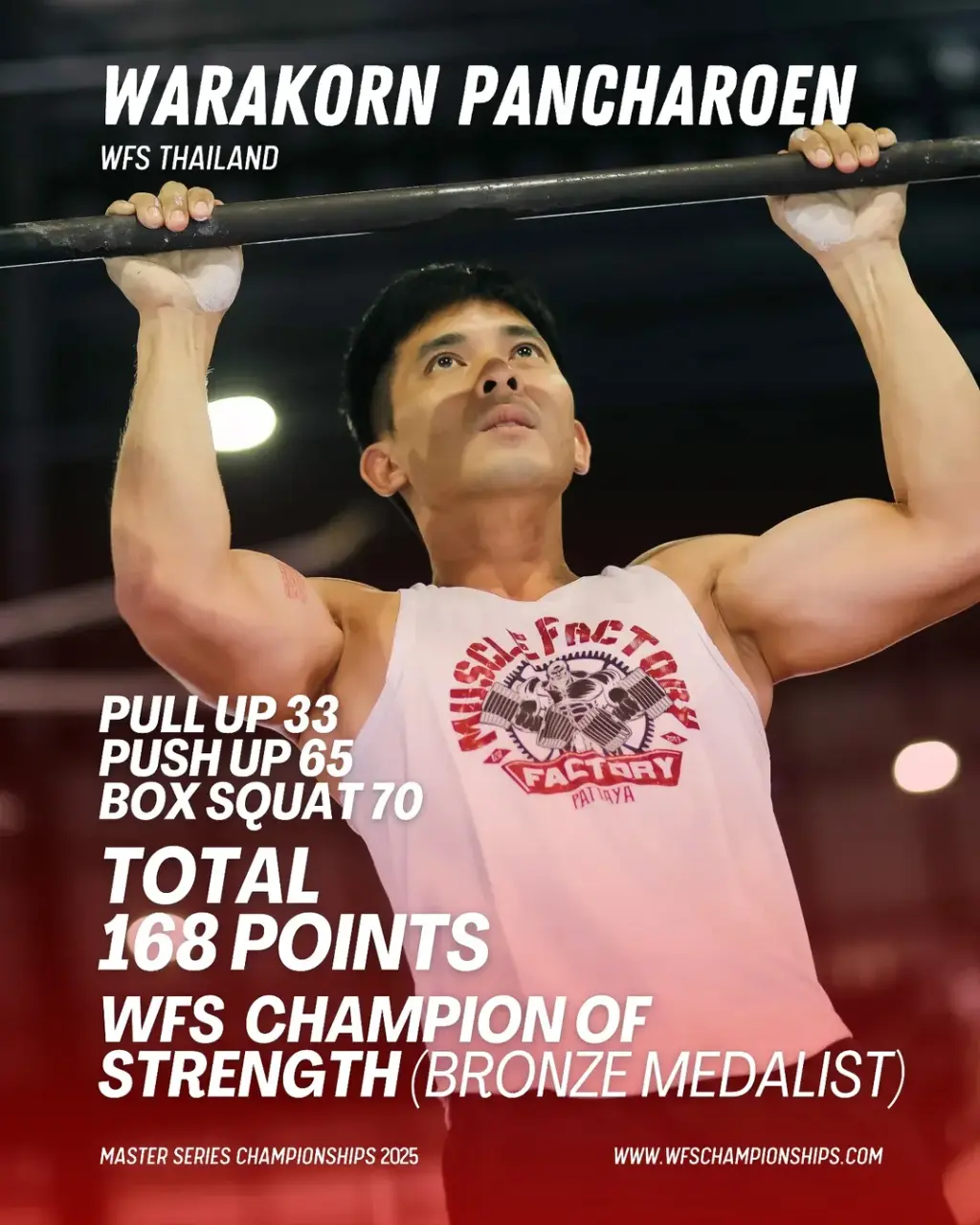 WFS AMBASSADOR : NamKhaeng_WP
