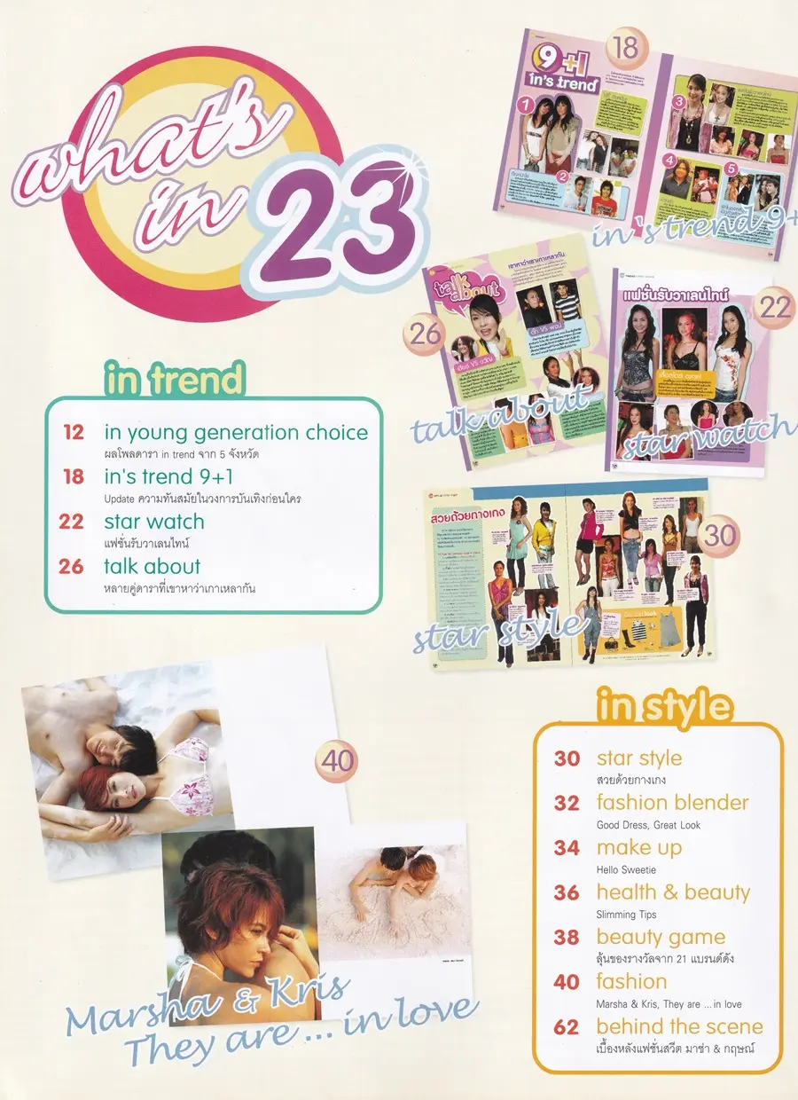 (วันวาน) มาช่า & กฤษณ์ @ IN Magazine no.23 February 2006