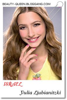 Israel - Yulia Liubianitzki, 20